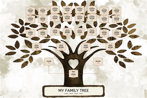 Family Tree Template Ideas for T-Shirts