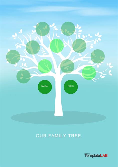 Family Tree Template Ideas