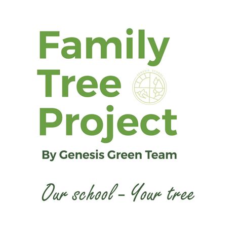 Family Tree with Photos Template