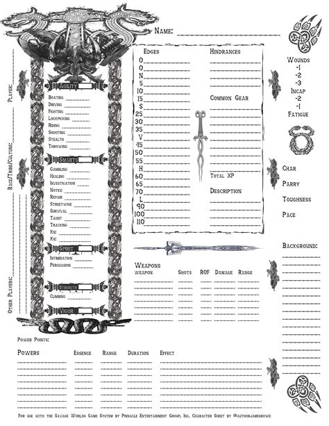 A fantasy character sheet template on Google Docs