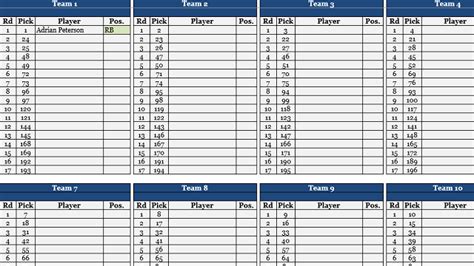 Fantasy Draft Template Excel