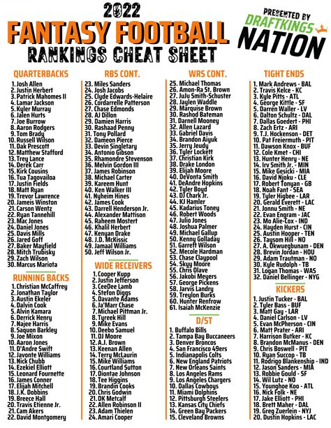 Fantasy Football Cheat Sheet PDF