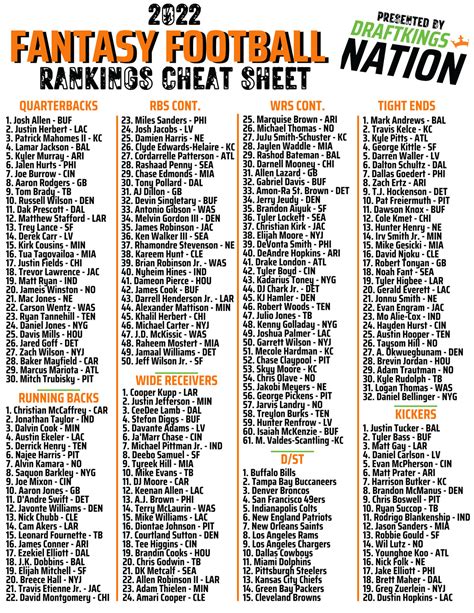 Fantasy Football Draft List Printable Cheat Sheet