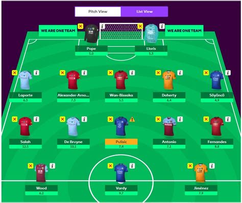 Fantasy Football End-of-Season Review