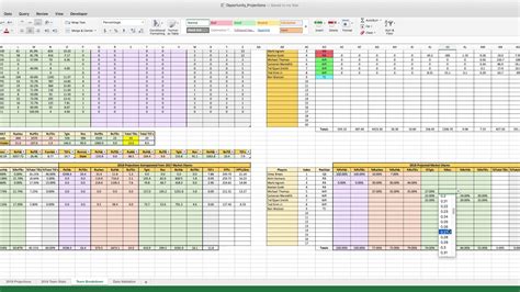 Fantasy Football Excel Template Example