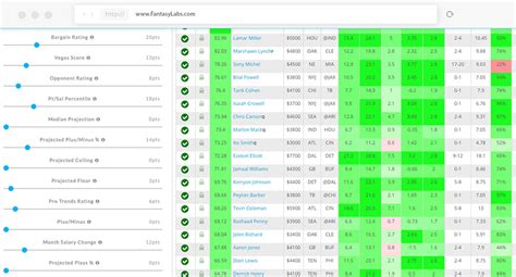 Fantasy Football Lineup Builder