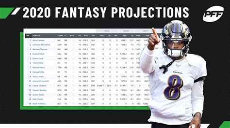 Fantasy Football Picks