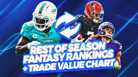 Fantasy Football Player Rankings