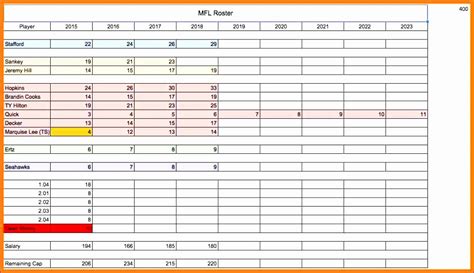 Fantasy Football Roster Management Excel