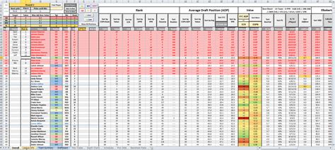 Fantasy Football Roster Management Excel Template