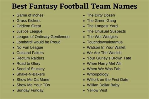 Fantasy Football Team Names