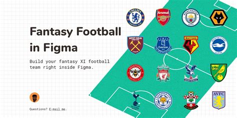 Design of fantasy football template