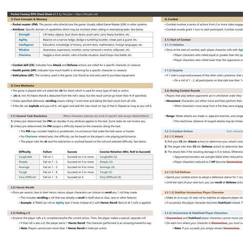 Fantasy RPG Cheat Sheet Design