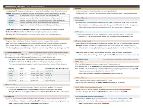 Fantasy RPG Cheat Sheet Examples