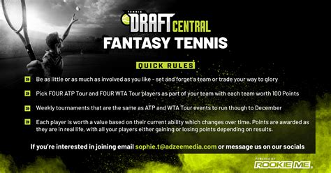 Fantasy Tennis Draft