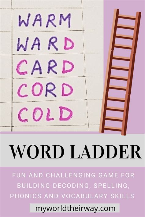 Fantasy World Word Ladder