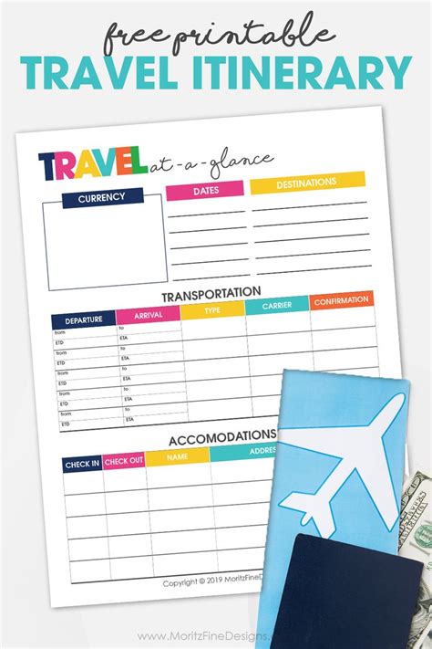 FAQ trip planner template