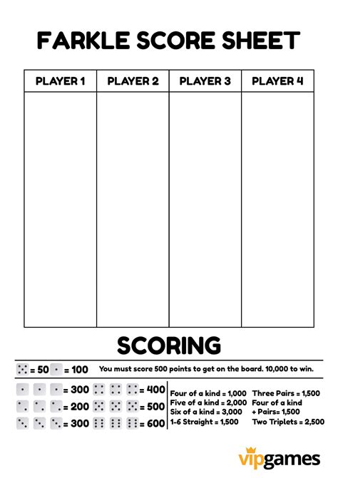 Farkle Score Sheet Example