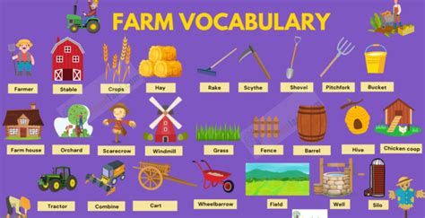 Farmer-related keywords