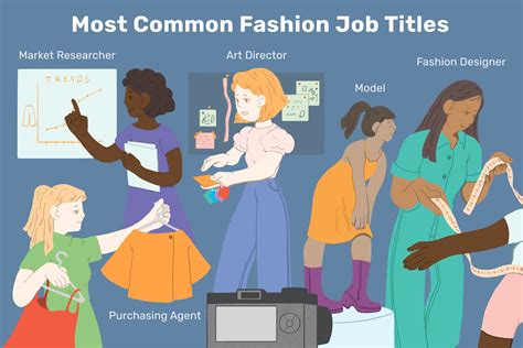 Careers in fashion