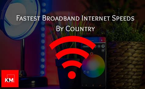 Fastest Internet Plans with 2 Gbps Speeds