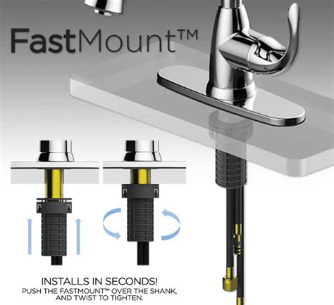 Faucet mount removal kit