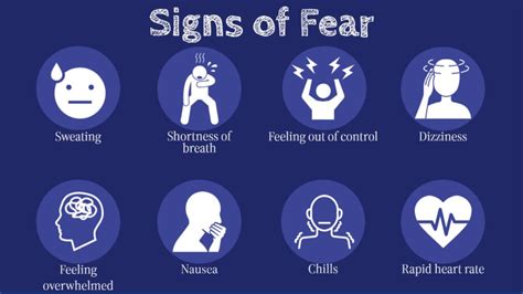 Fear: An unpleasant emotion caused by the threat of danger.