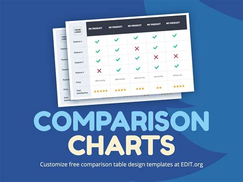 Feature Comparison Template Gallery