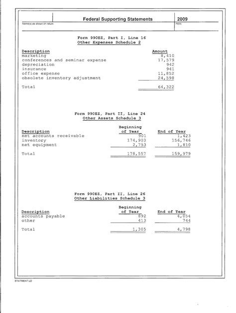 Federal Supporting Statements Example 1