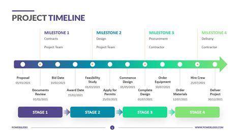 Fee Proposal Template with Project Timeline