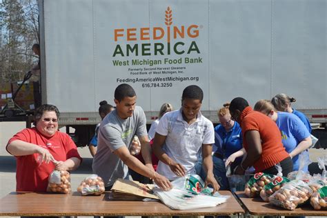 Feeding America Food Banks