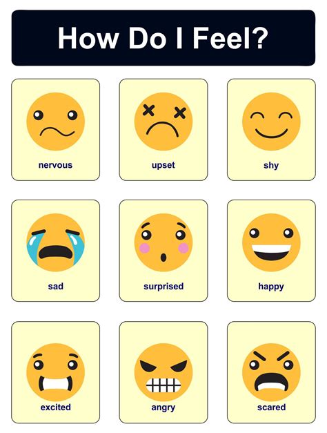 Feelings Faces Chart