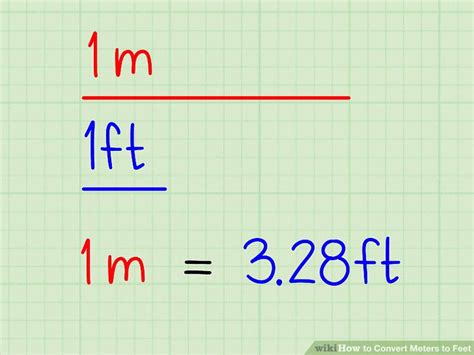 Understanding the Conversion Process