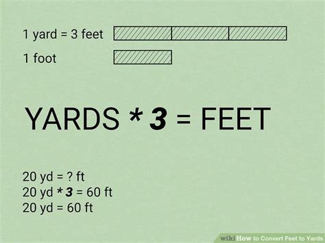 Formula for converting feet to yards