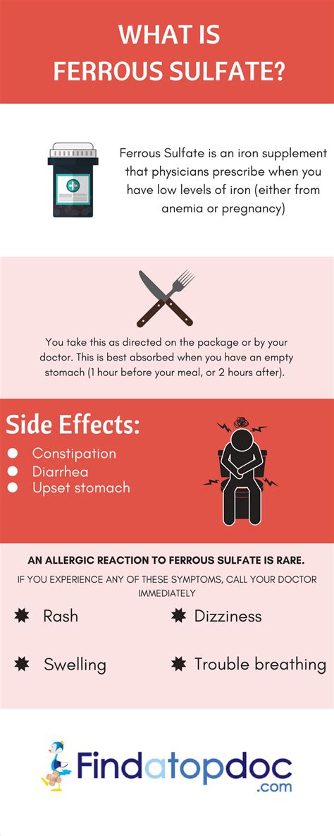 Ferrous Sulfate Side Effects