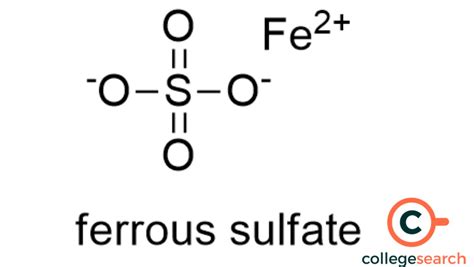 Ferrous Sulfate Structure