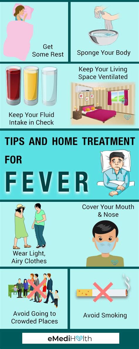 Fever Management