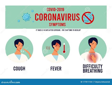 Fever Prevention in Vulnerable Individuals