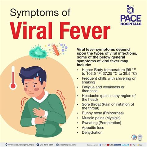 Fever Symptoms in Children