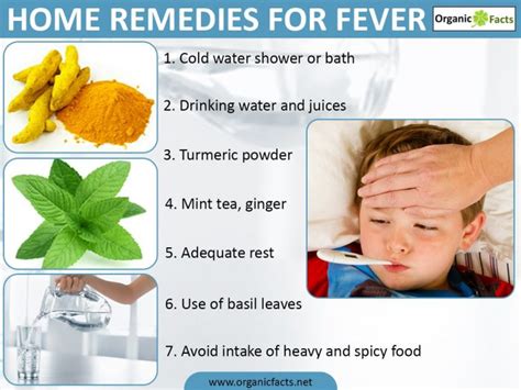 Fever Treatment in Elderly