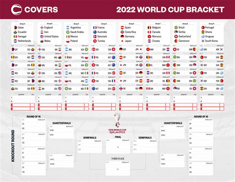 FIFA World Cup Printable Bracket Template