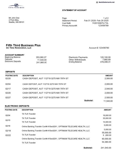 Fifth Third Bank Statement Example