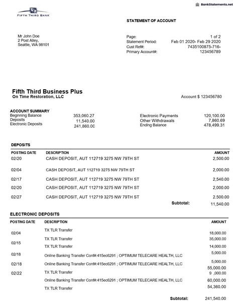 Fifth Third Bank Statement Layout