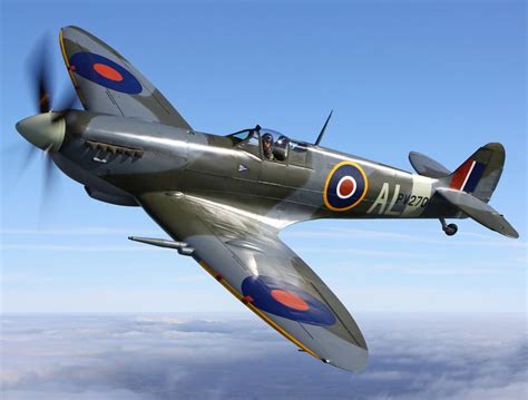 Top 5 Fighter Planes of WW2