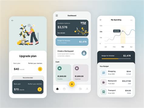 Figma finance app template for seamless design