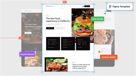 Figma Restaurant Template Example 1