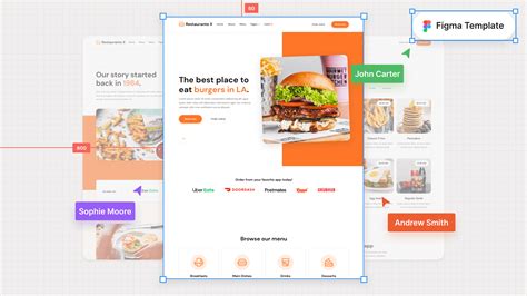 Figma Restaurant Template Tutorial