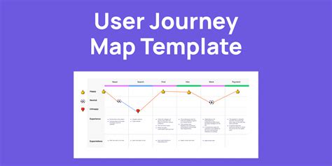 Figma Template 6