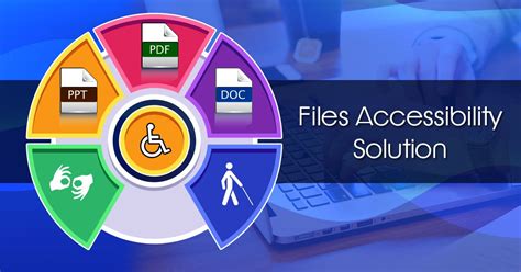 File Accessibility