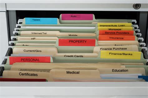 File management labels